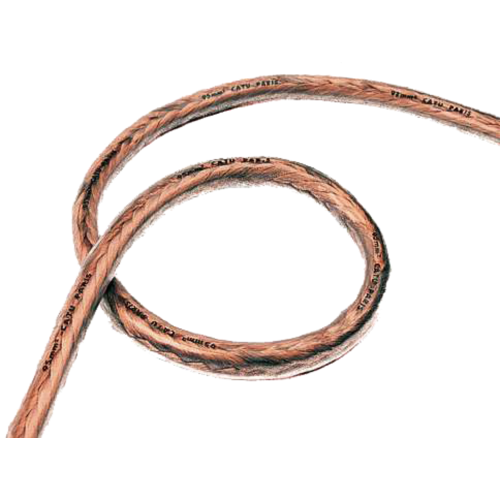 Gaine de câble domestique double brin en cuivre pur, gaine de câble carrée,  ligne électrique d'extension de noyau en cuivre souple extérieur, 0.2 -  AliExpress
